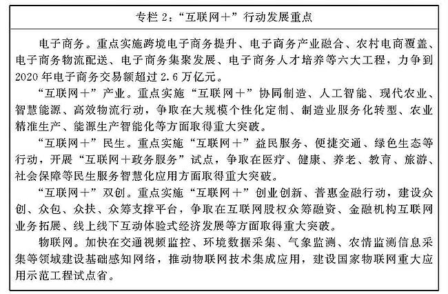 河南省“十三五”戰(zhàn)略性新興產(chǎn)業(yè)發(fā)展規(guī)劃數(shù)據(jù)庫服務(wù)建設(shè)與展望